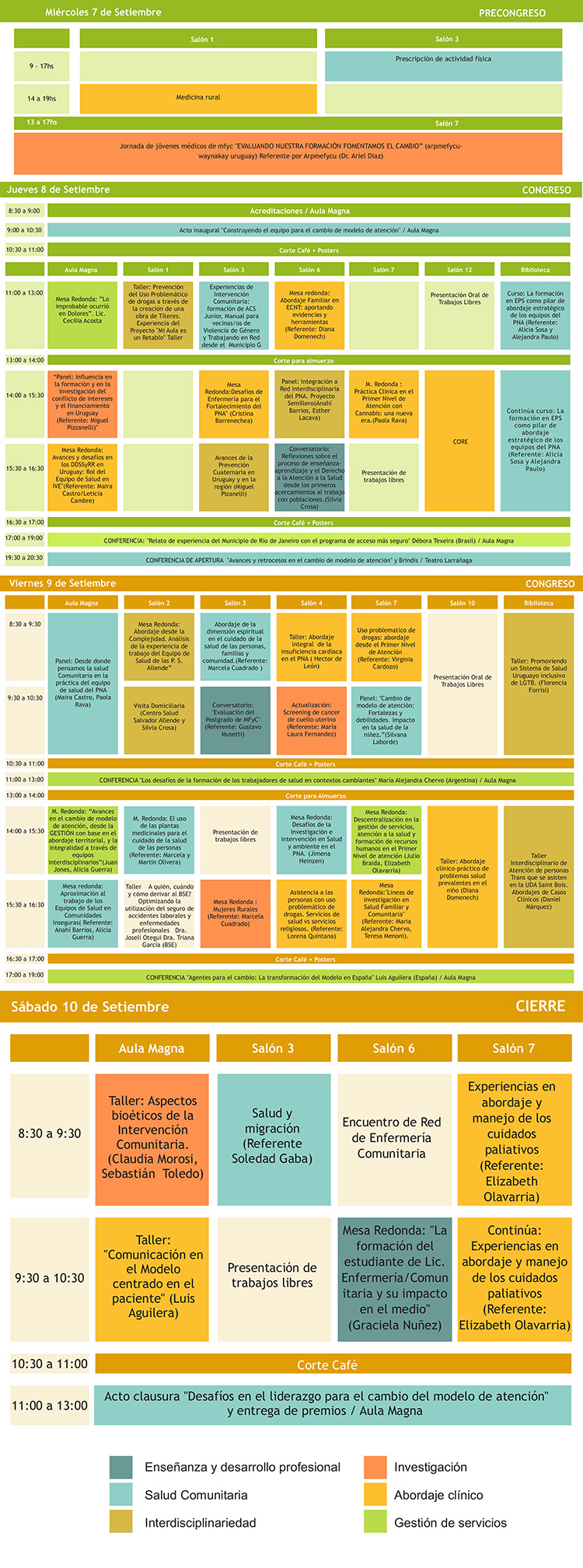 Programa del congreso